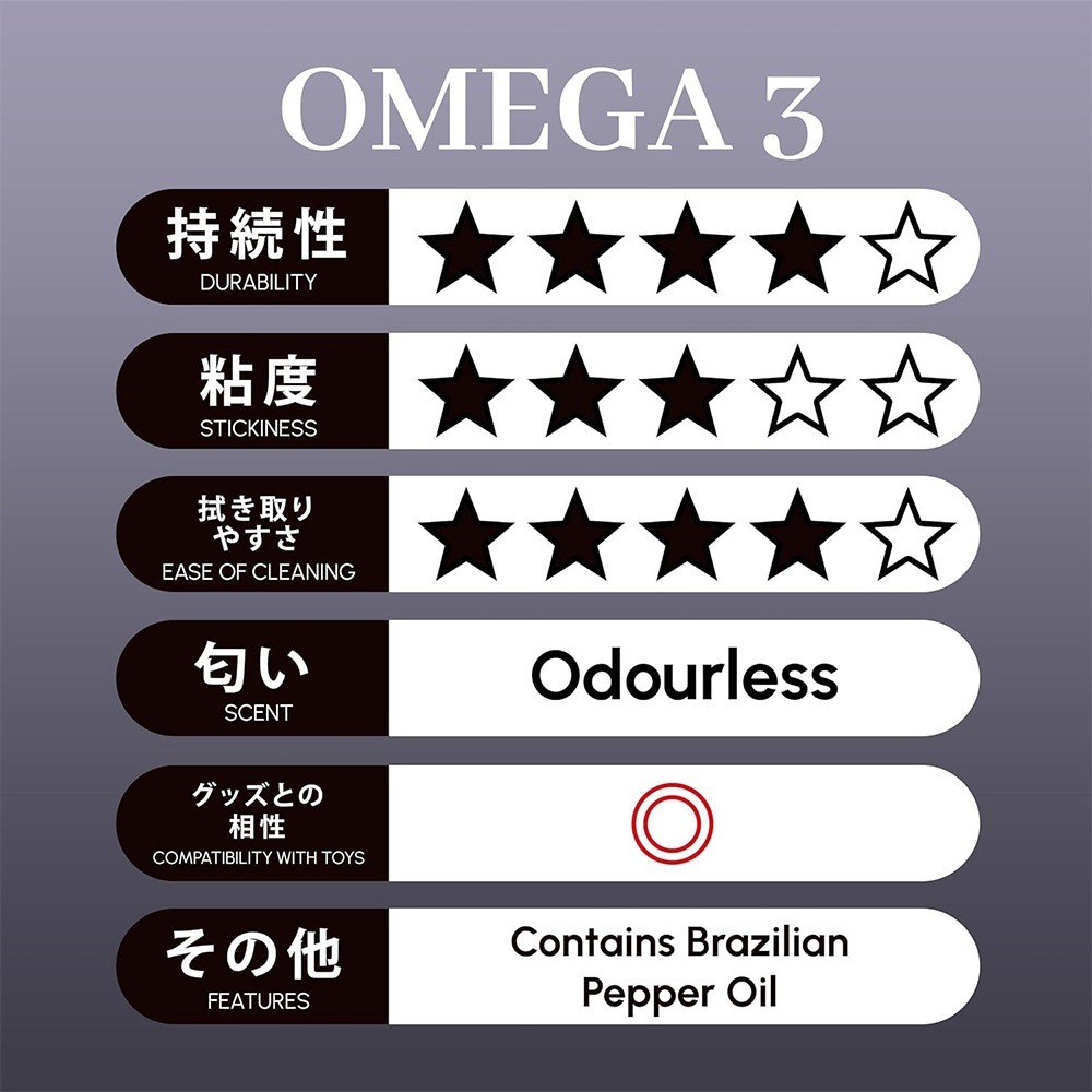 日本 PEPEE 猛男精神潤滑液水性潤滑液 OMEGA3(KY,印加果油,情趣用品,保濕配方)-細節圖4