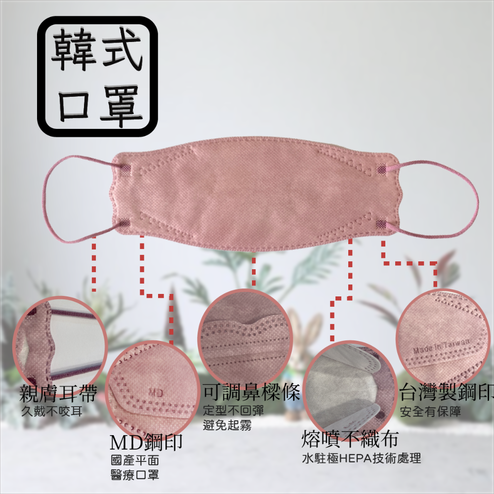 聚泰科技韓式立體醫療口罩 幫助防護 10入 醫用面罩 拋棄式口罩 928福利社-細節圖3