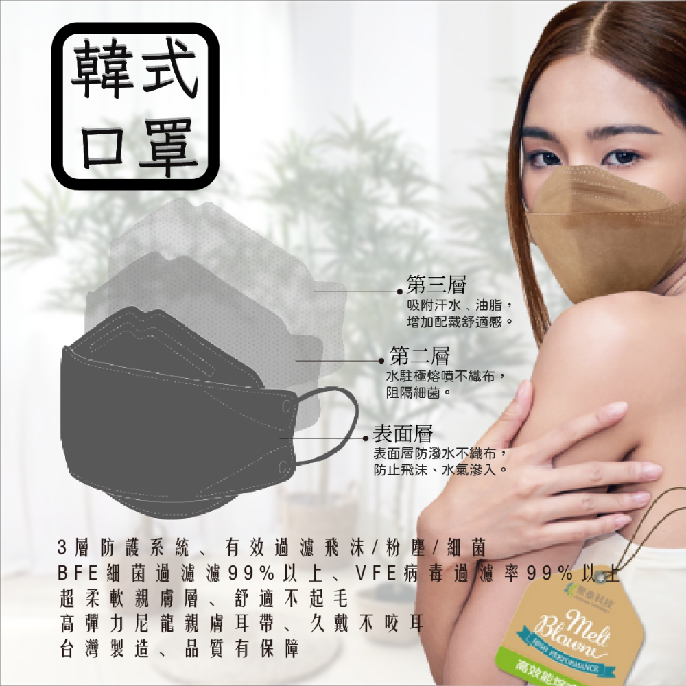 聚泰科技韓式立體醫療口罩 幫助防護 10入 醫用面罩 拋棄式口罩 928福利社-細節圖4