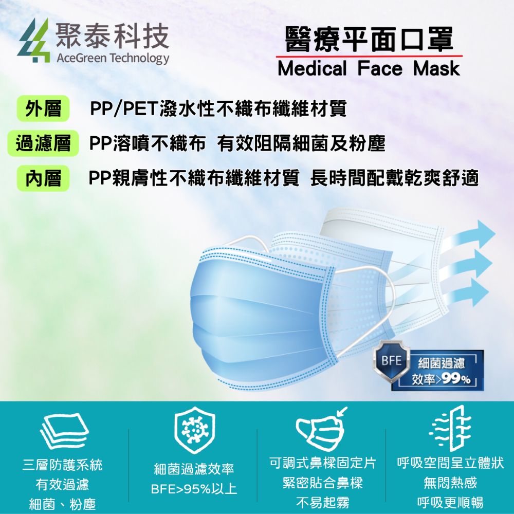 聚泰科技 醫療口罩 兒童口罩 醫用口罩 BFE99 CNS14774 雙鋼印 多色可選 50入 [928福利社]-細節圖5