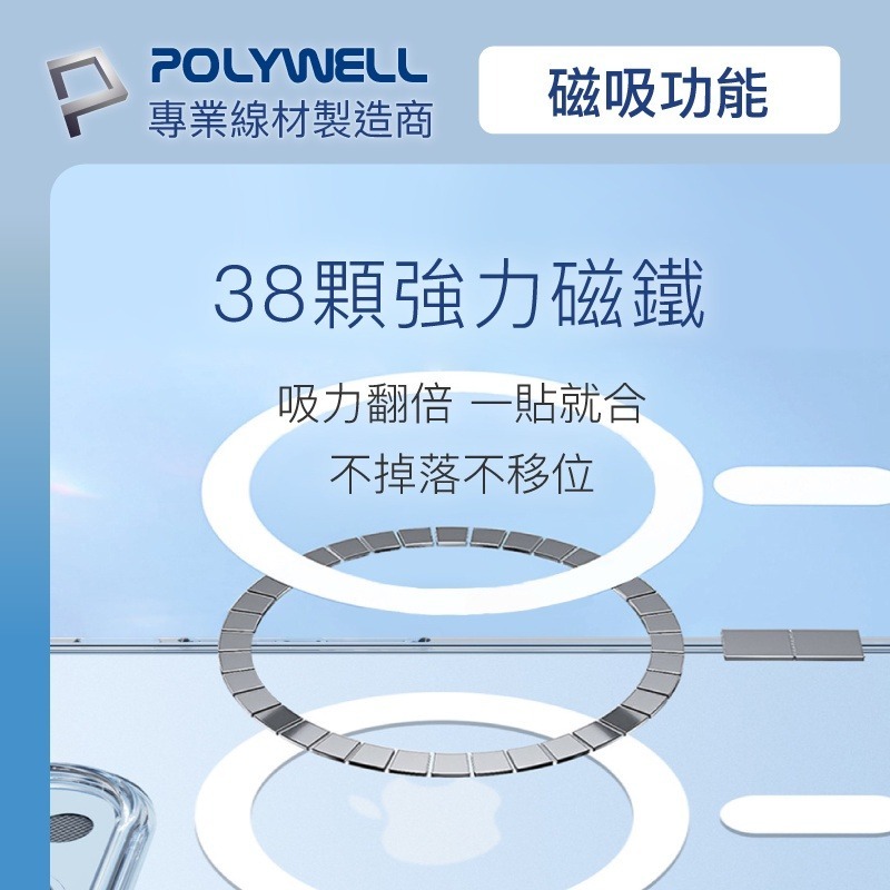 Polywell 磁吸式手機殼 全透明款 軍規防摔 適用iPhone 13 14 Magsafe [928福利社]-細節圖5