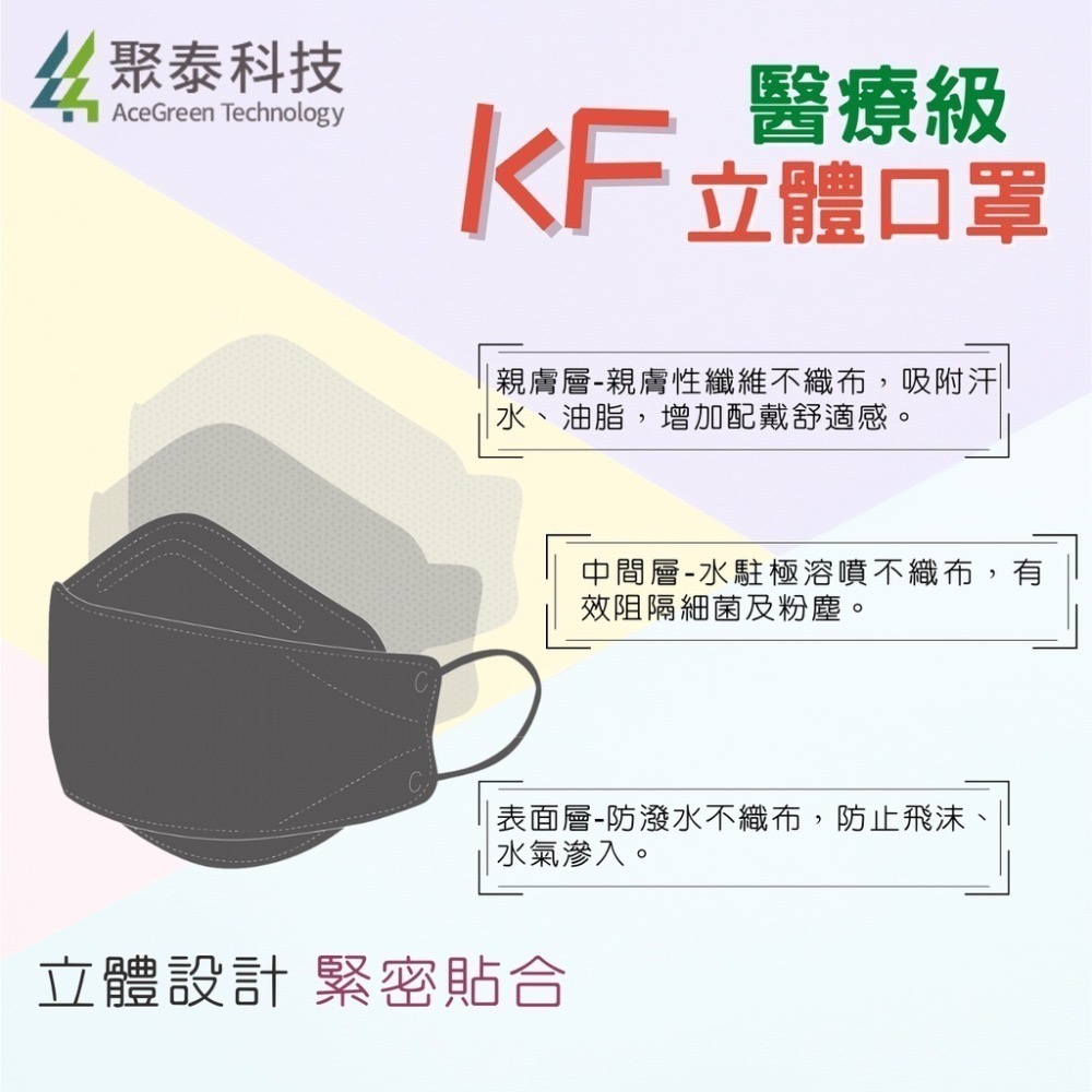 聚泰 KF 醫療口罩 口罩 4D醫療成人口罩 立體口罩 醫用口罩 彩色口罩 雙鋼印 25入 [928福利社]-細節圖3