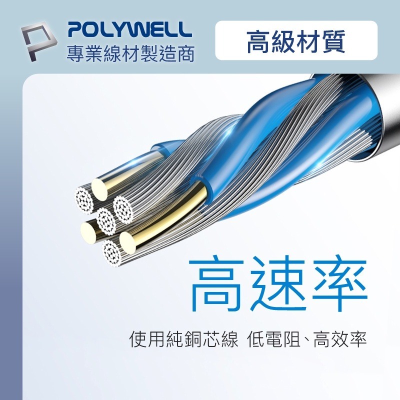 現貨 Polywell 二合一PD編織快充線 USB-C+Lightning 1米~2米   [928福利社]-細節圖9