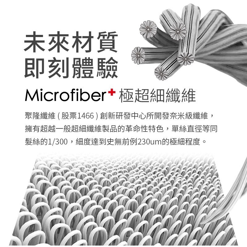 魔乾廚房擦拭布 7倍快速吸水 30x32cm 極超細纖維抹布 928福利社-細節圖2