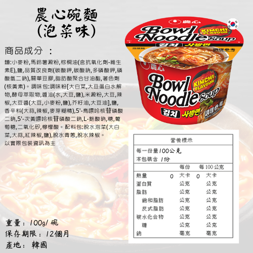 韓國 農心 Nongshim 碗麵 辣牛肉湯味 泡菜味 浣熊炸醬 辣味 [928福利社]-細節圖2