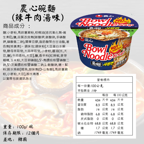 韓國 農心 Nongshim 碗麵 辣牛肉湯味 泡菜味 浣熊炸醬 辣味 [928福利社]-細節圖3