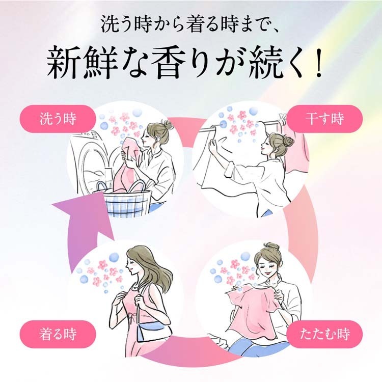 日本花王NewBeads植萃香氛洗衣精 幫助清潔 740g 衣物柔護 928福利社-細節圖5
