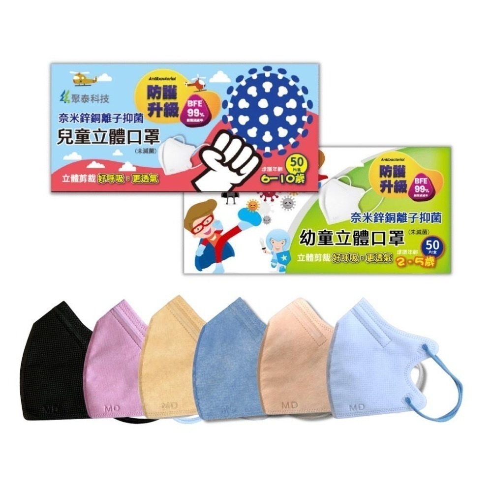 聚泰兒童3D立體醫療口罩 幫助防護 50入 兒童面罩 幼童3D口罩 928福利社-細節圖2