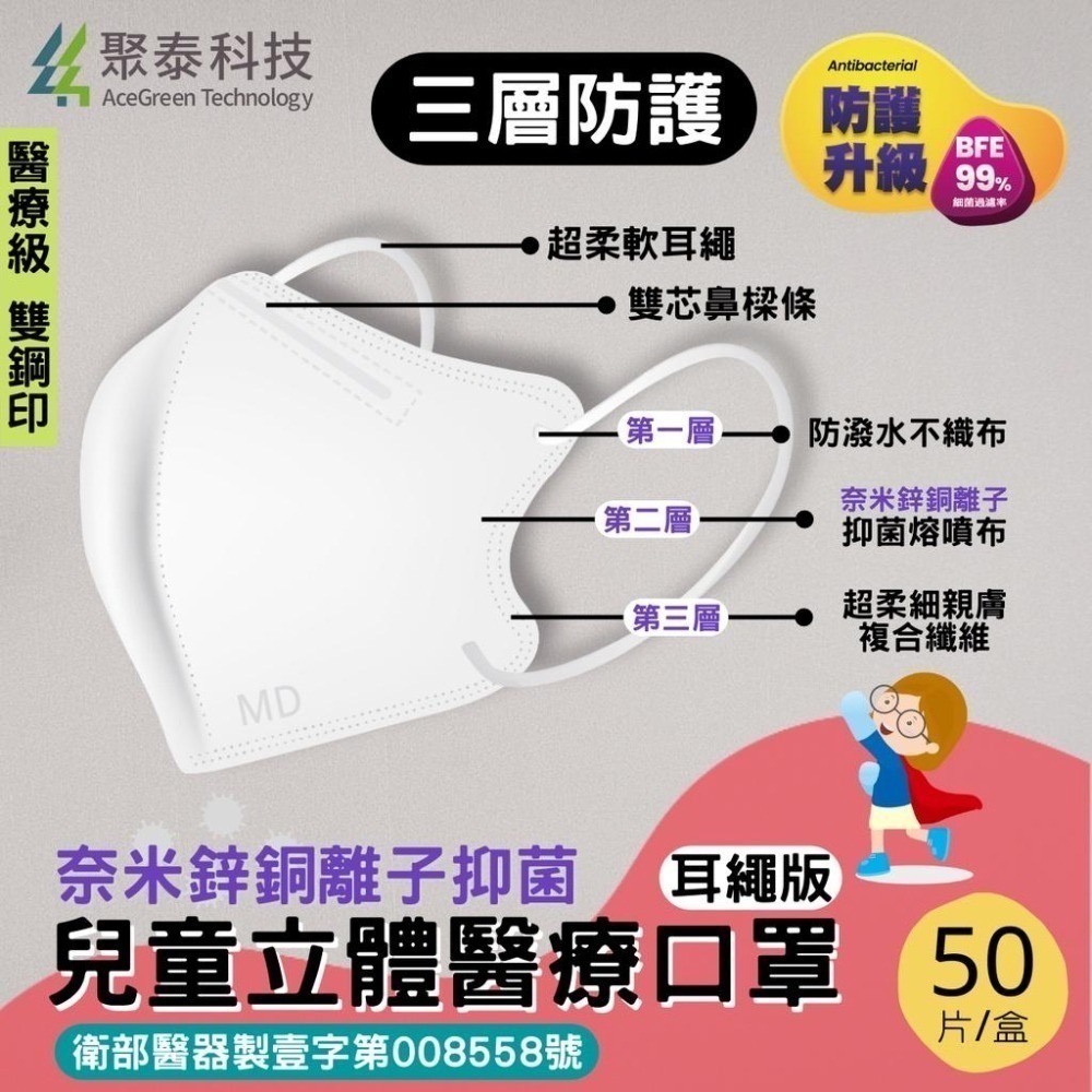 聚泰兒童3D立體醫療口罩 幫助防護 50入 兒童面罩 幼童3D口罩 928福利社-細節圖5