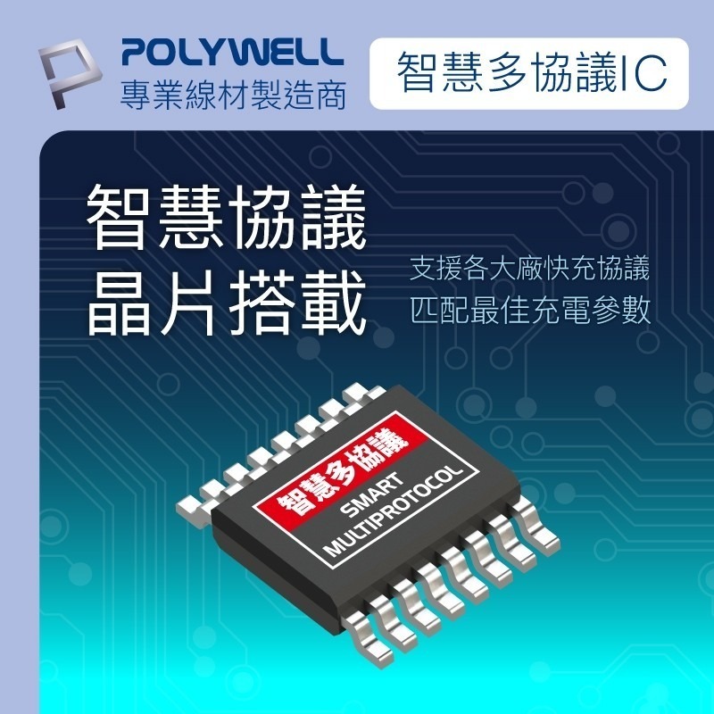 POLYWELL USB 快充電源 壁插 1轉3插座 20W 快充 台灣製造MIT 過載保護 自動斷電 [928福利社]-細節圖5