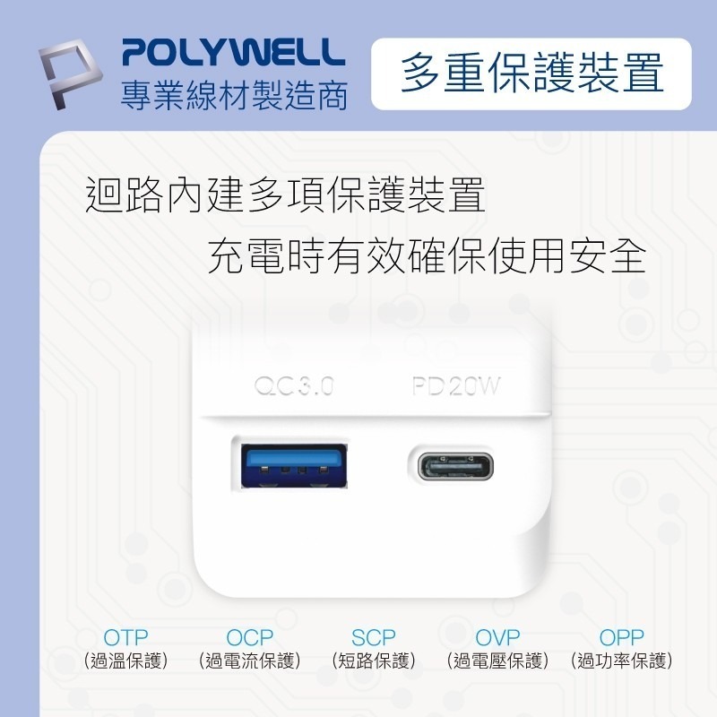 POLYWELL USB 快充電源 壁插 1轉3插座 20W 快充 台灣製造MIT 過載保護 自動斷電 [928福利社]-細節圖6