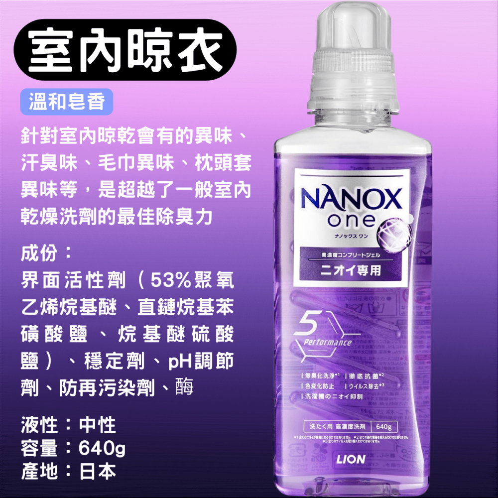 日本 獅王 Lion NANOX ONE 奈米樂 濃縮洗衣精 淨白 抗菌 除臭 除霉 [928福利社]-細節圖5