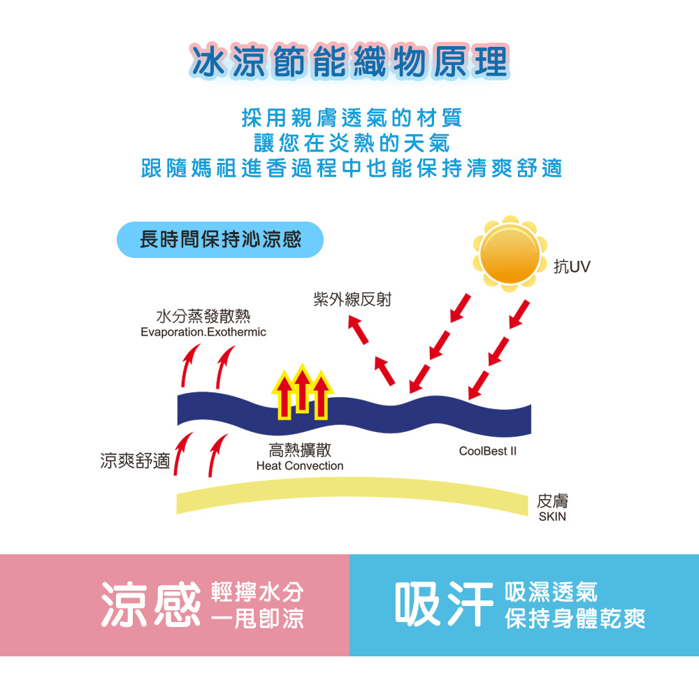 【白沙屯】拱天宮 媽祖 涼感披肩 涼感巾 天然涼爽材質 [928福利社]-細節圖4