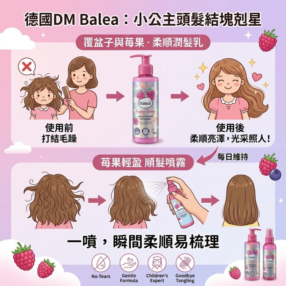 德國Balea兒童護髮 幫助柔順髮絲 2款任選 覆盆子潤髮乳 苺果順髮噴霧 928福利社-細節圖4