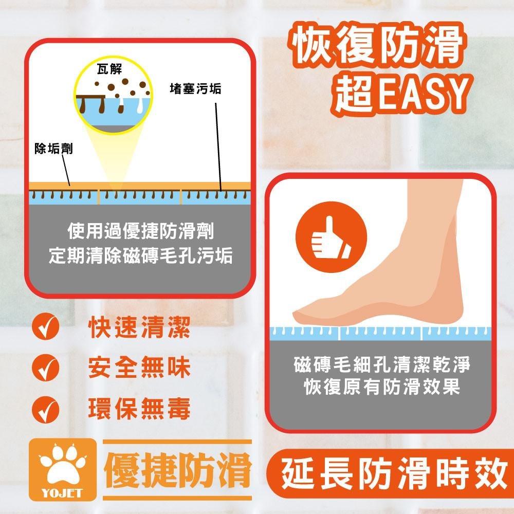 優捷防滑磁磚除垢萬用清潔劑 深入毛孔除垢 250g與500g 地板保養劑 928福利社-細節圖6
