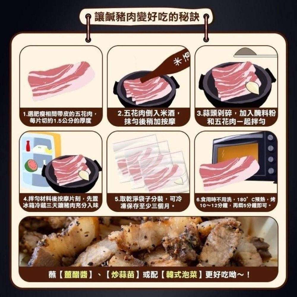 和春堂鹹豬肉醃料粉 輕鬆醃製台味 單包裝 烤肉調味粉 928福利社-細節圖4