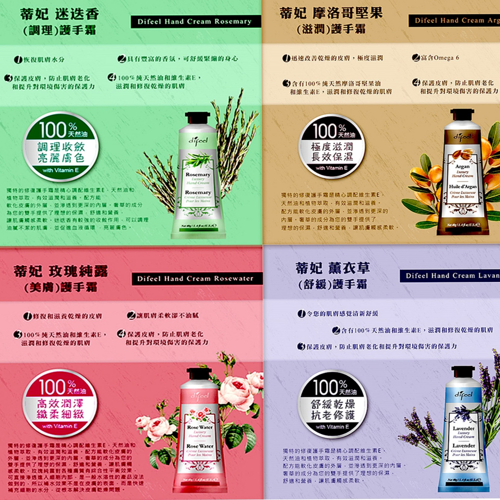 Difeel 蒂妃 護手霜40G(茉莉花/玫瑰純露/迷迭香)有3款香味可選擇，下單前請先詢問貨量-細節圖6
