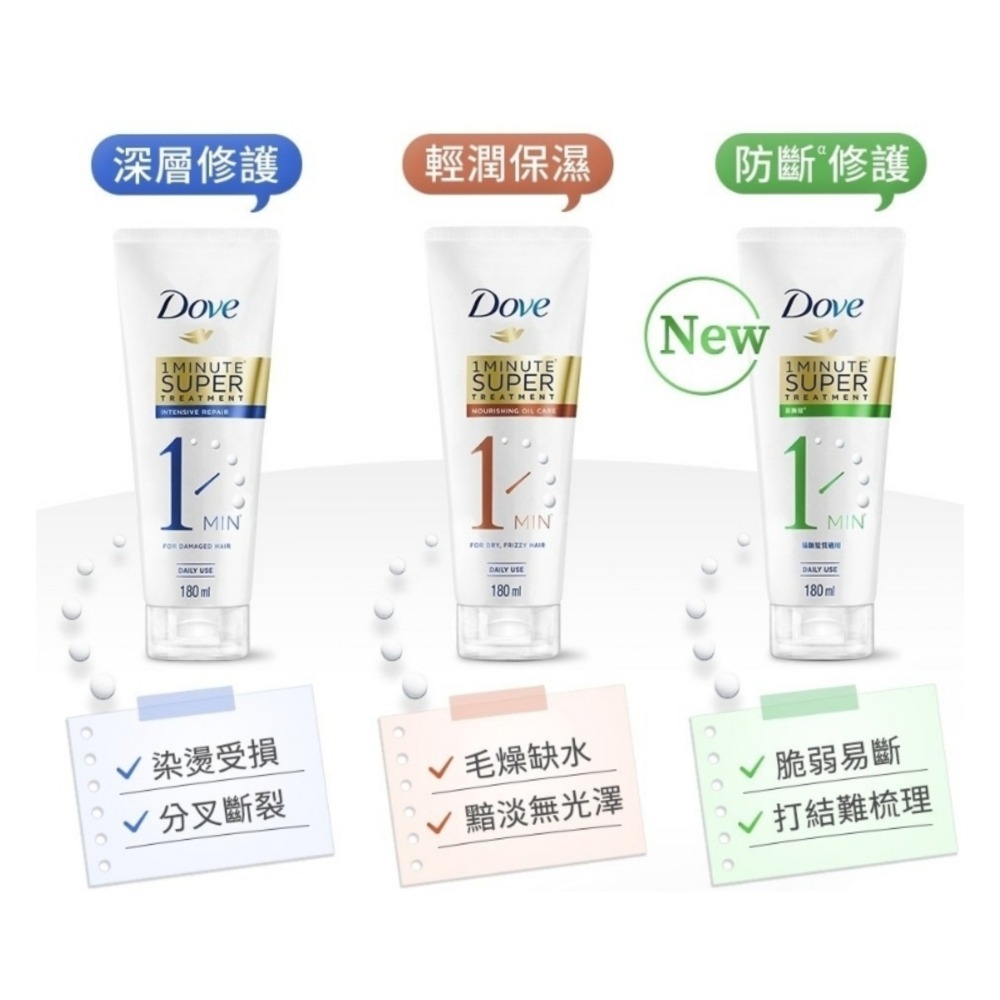 DOVE 多芬 一分鐘護髮精華180ml，（深層修護/輕潤保濕/防斷修護）有3款香味，下單前請先詢問貨量-細節圖2
