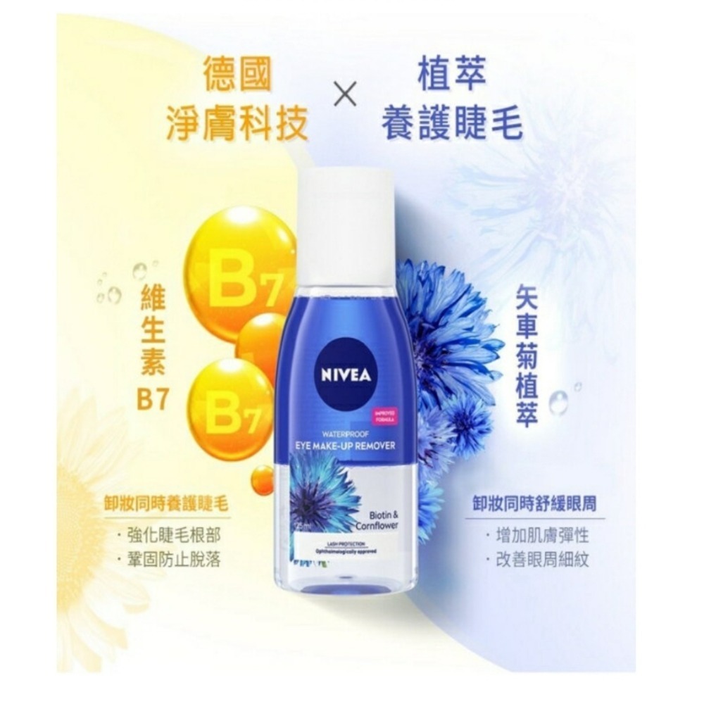 NIVEA 妮維雅 妮維雅X爽爽貓1+1明星卸妝聯名組(眼部卸妝液125ml+卸妝水-水潤型400ml)市價：838元-細節圖3
