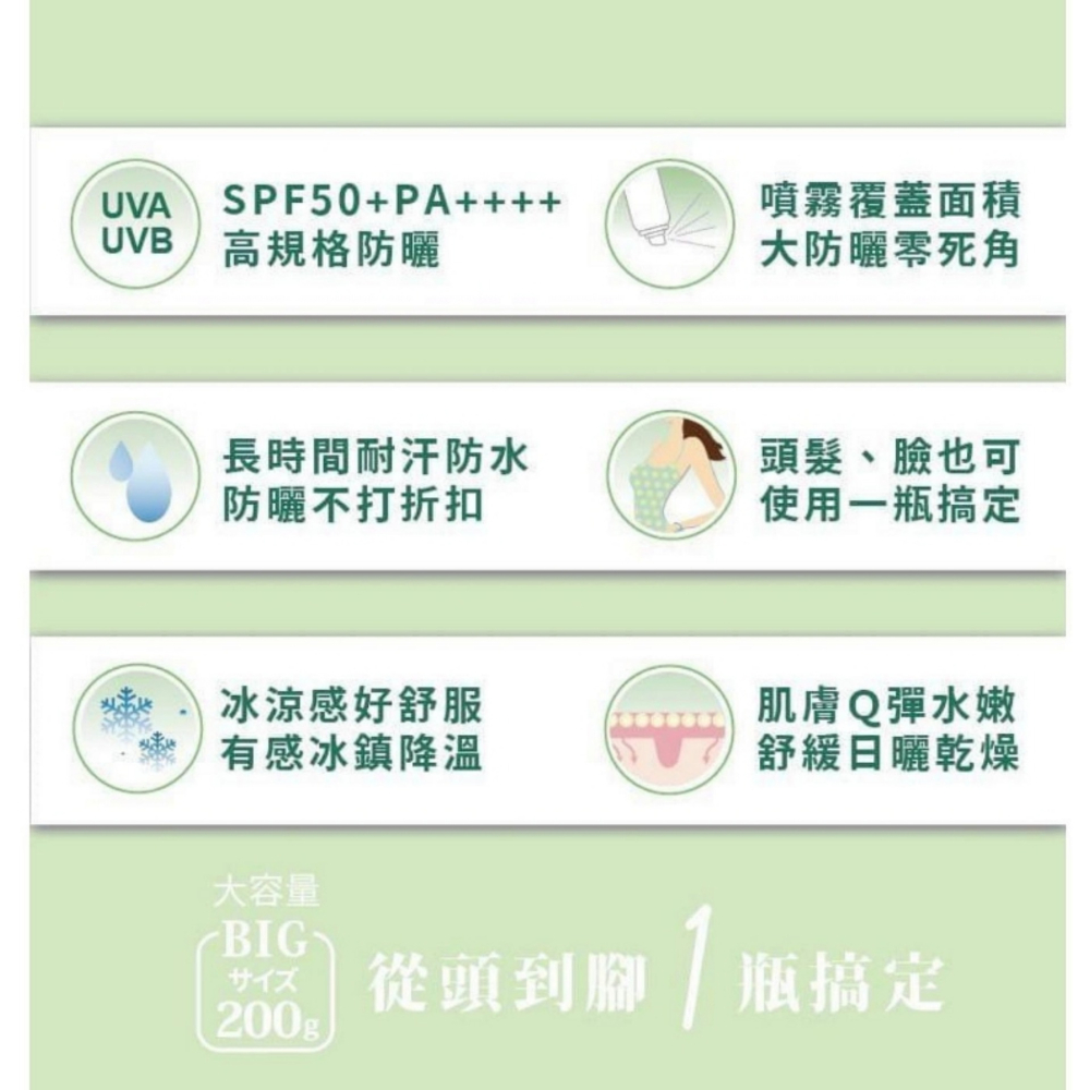 Ajuste 愛伽絲 高效防曬噴霧320ml（積雪草），市價680元，下單前請先詢問貨量-細節圖3