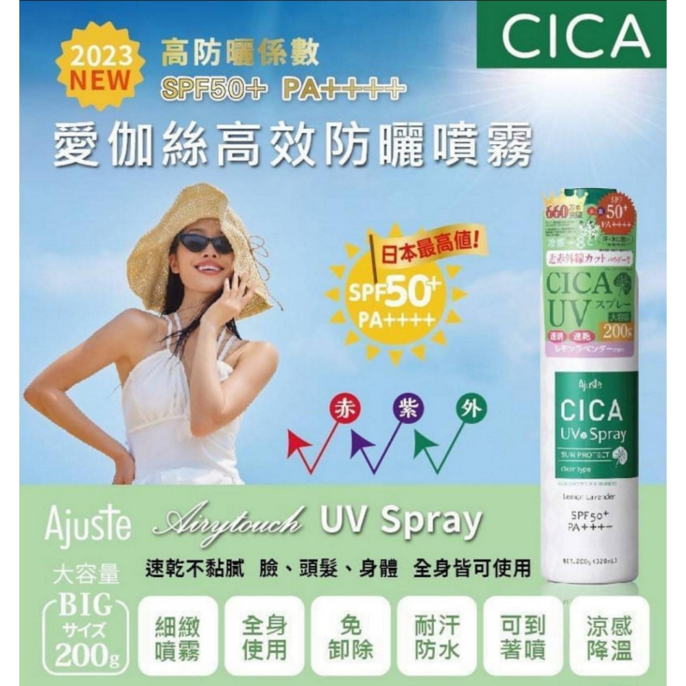 Ajuste 愛伽絲 高效防曬噴霧320ml（積雪草），市價680元，下單前請先詢問貨量-細節圖4