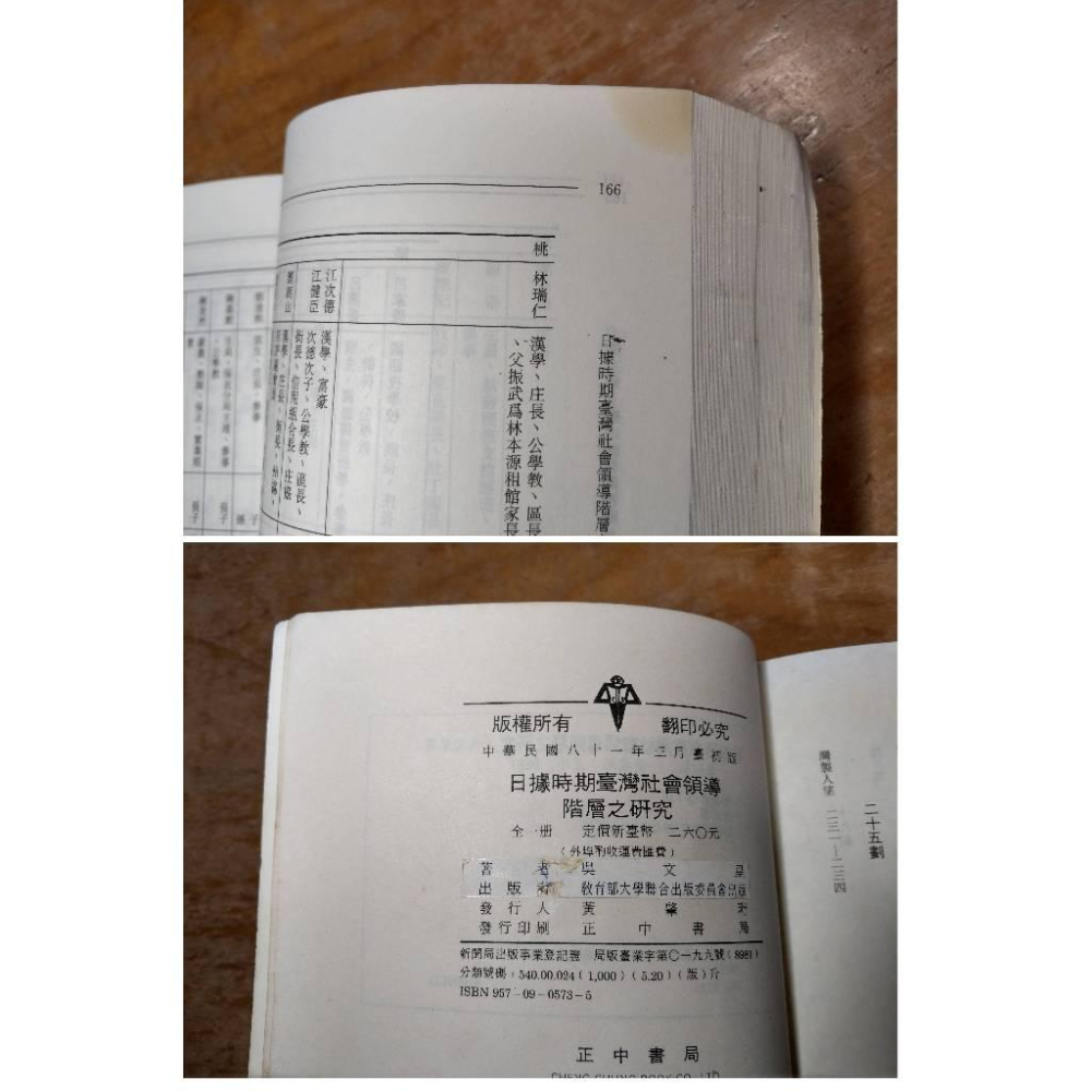 (圖書老舊，多瑕疵)日據時期臺灣社會領導階層之研究│吳文星│正中│日據時期台灣社會領導階層之研究-細節圖9