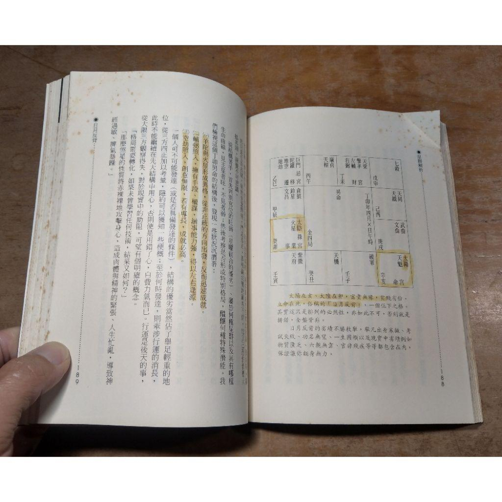 陳希夷檔案之星群解析(已泛黃、許多書斑)│了無居士│蓮花│陳希夷、星群解析│圖書老舊-細節圖9