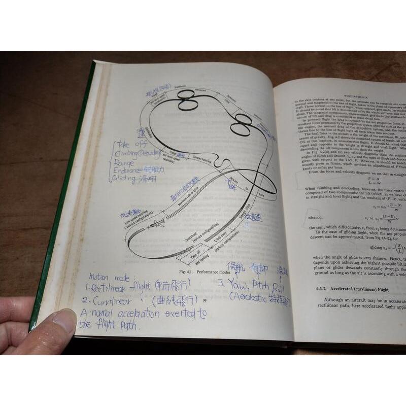 原文書：The Anatomy of the Aeroplane(1987)│Darrol│0632018763│老書-細節圖5