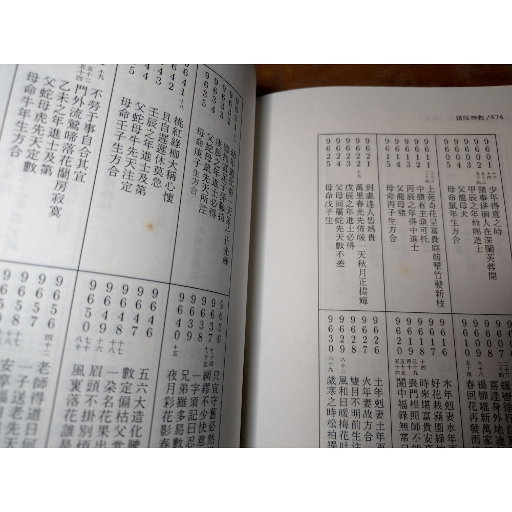 鐵版神數秘卷(泛黃、書斑)│周進諒│武陵│鐵版神數 秘卷、鐵板神數、鐵板神數秘卷、鐵版神數祕卷、書、二手書│六成新-細節圖6