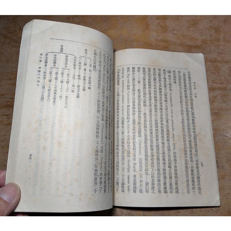 (北京 中華書局)因明學(書角碰撞凹痕)│虞愚│老書-細節圖7