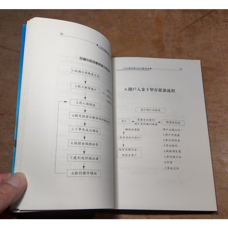 60分鐘搞懂台股指數期貨│黃正斌│商周│60分鐘搞懂 台股指數期貨│七成新-細節圖7