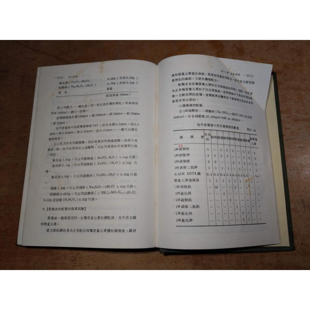 (民國76年) 無土栽培│劉熙│五洲│老舊圖書-細節圖6