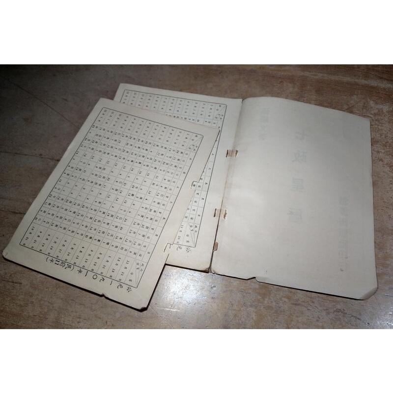 (民國61年初版) 七政星曆 (裝訂鬆脫)│張耀文│劍譯│老書-細節圖5