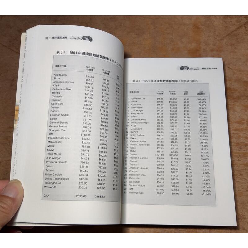 標竿選股策略：Trouncing the Dow(泛黃、摺頁)│李坎南│麥格羅希爾│9574933059│六成新-細節圖7