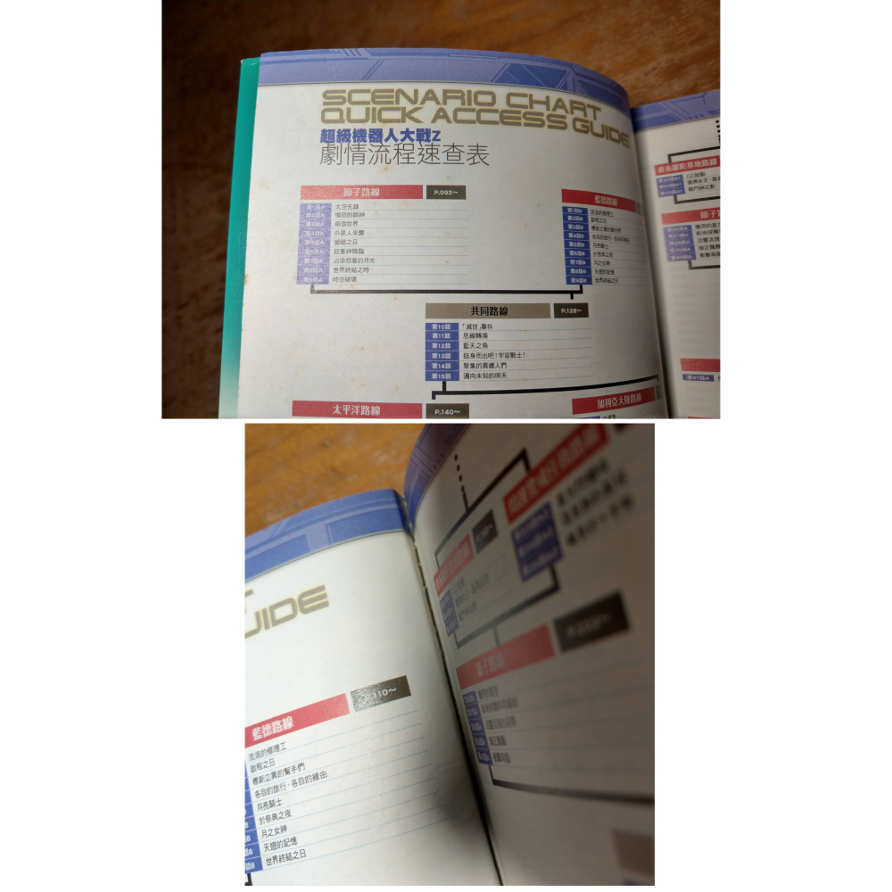 超級機器人大戰Z：究極攻略聖經(書側磨書處理)│青文│超級機器人大戰Z 攻略、書、二手書│七成新-細節圖6