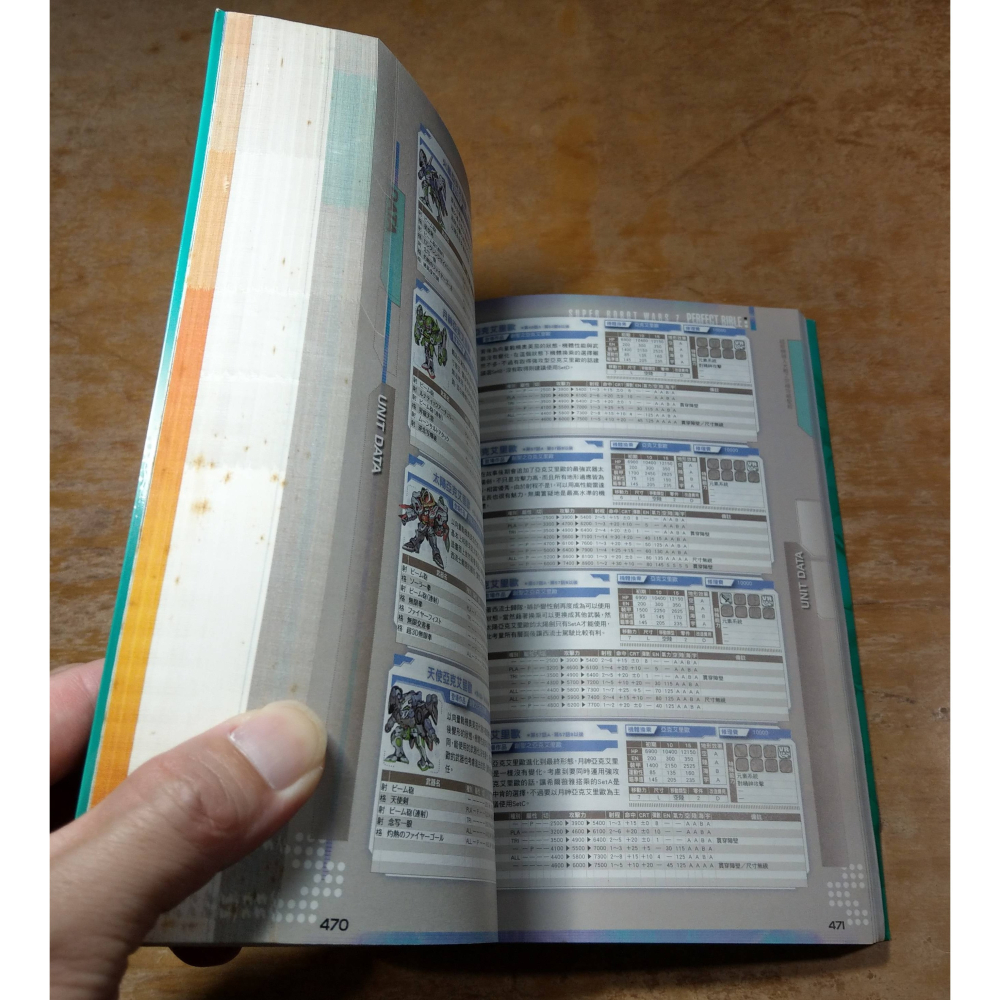 超級機器人大戰Z：究極攻略聖經(書側磨書處理)│青文│超級機器人大戰Z 攻略、書、二手書│七成新-細節圖9