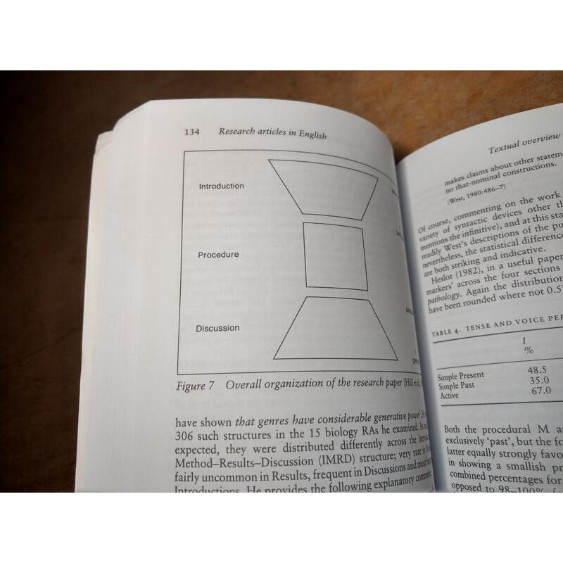 原文書Genre Analysis：English in Academic and│John│Cambridge│七成新-細節圖6