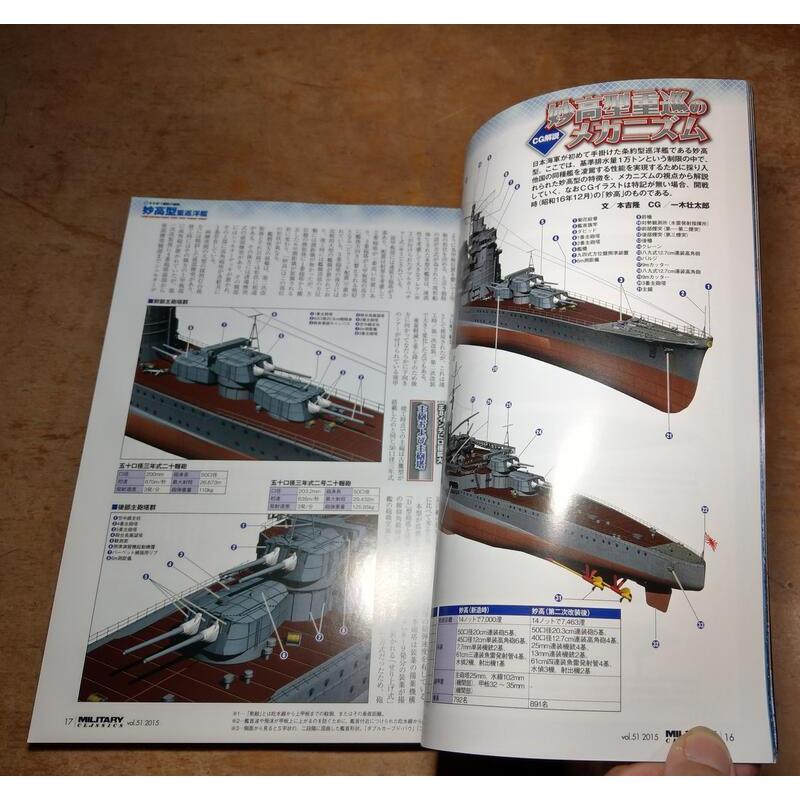 2015年12月：MILITARY CLASSICS 51(標題：妙高型重巡洋艦「妙高」「那智」「足柄」「羽黑」)七成新-細節圖6