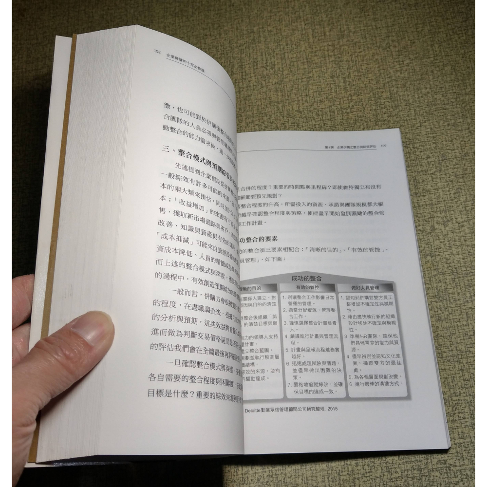 企業併購的十堂必修課(書頁髒污磨損)│黃日燦│台灣併購與私募股權協會│企業併購的10堂必修課、併購、企業併購、書│七成新-細節圖9