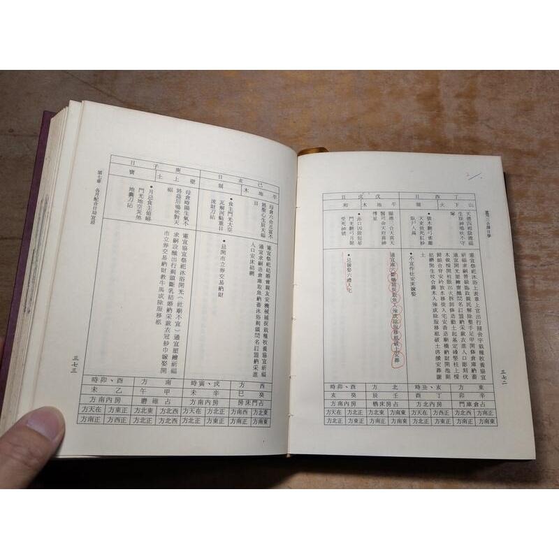 (民國79年初版、精裝書)實用三合擇日學：定吉凶、論禍福、蔭富貴│陳怡誠、林文松│武陵│圖書老舊-細節圖6