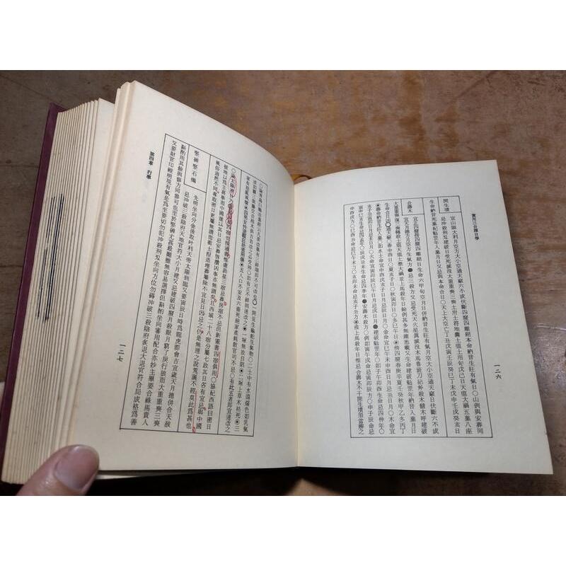 (民國79年初版、精裝書)實用三合擇日學：定吉凶、論禍福、蔭富貴│陳怡誠、林文松│武陵│圖書老舊-細節圖7