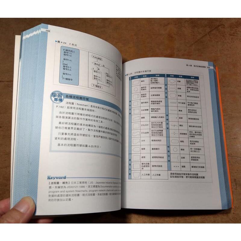 打好基礎：學會程式設計的原理與技術│小泉修│博碩│打好基礎學會程式設計的原理與技術│七成新-細節圖8