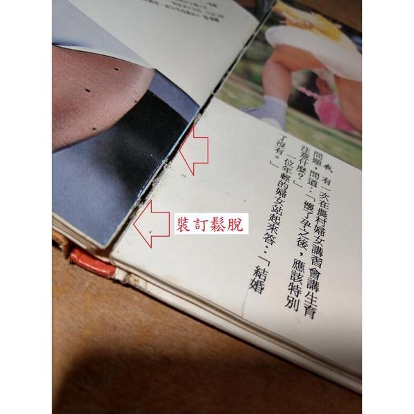 媚力大特寫(裝訂鬆脫、圖書老舊、多處瑕疵)│本社編輯部│老書-細節圖5