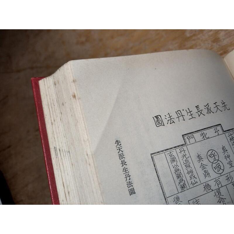 (民國63年初版，精裝書籍) 道海玄微 (泛黃、多書斑，許多劃線註記)│蕭天石│自由│老書-細節圖4