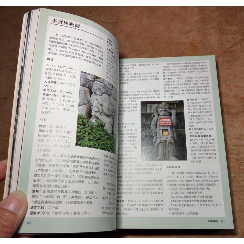 知性之旅系列：日本│台英 出版│臺英雜誌：知性之旅│七成新-細節圖8