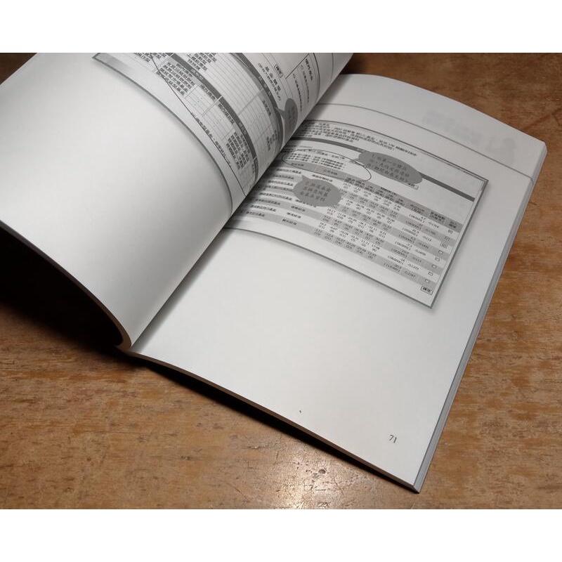 基金教母蕭碧燕基金贏家實戰：講義書一本(無其餘附件)│蕭碧燕│Smart智富│七成新-細節圖7