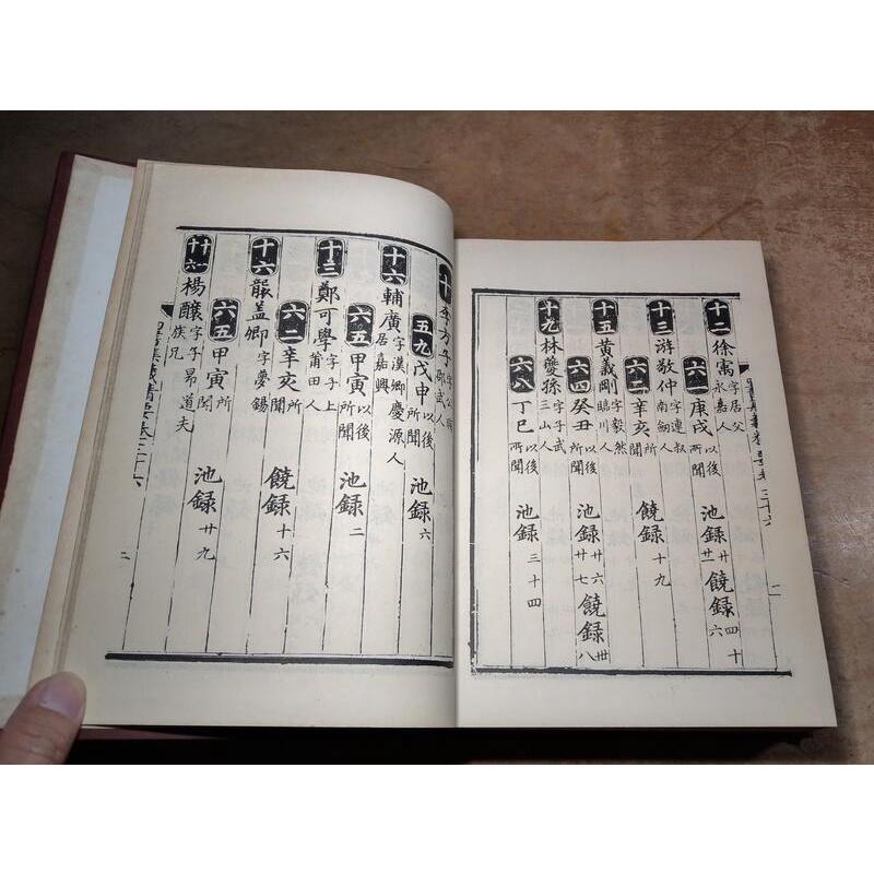 (民國67年)景印元本四書集義精要│國立故宮博物院│老書-細節圖7