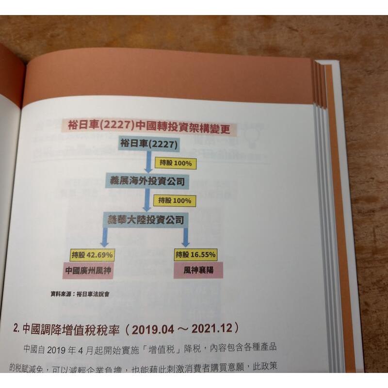 (附書盒，精裝書)不敗教主 年存百張存股術│陳重銘│追夢玩家用戶專屬│七成新-細節圖7