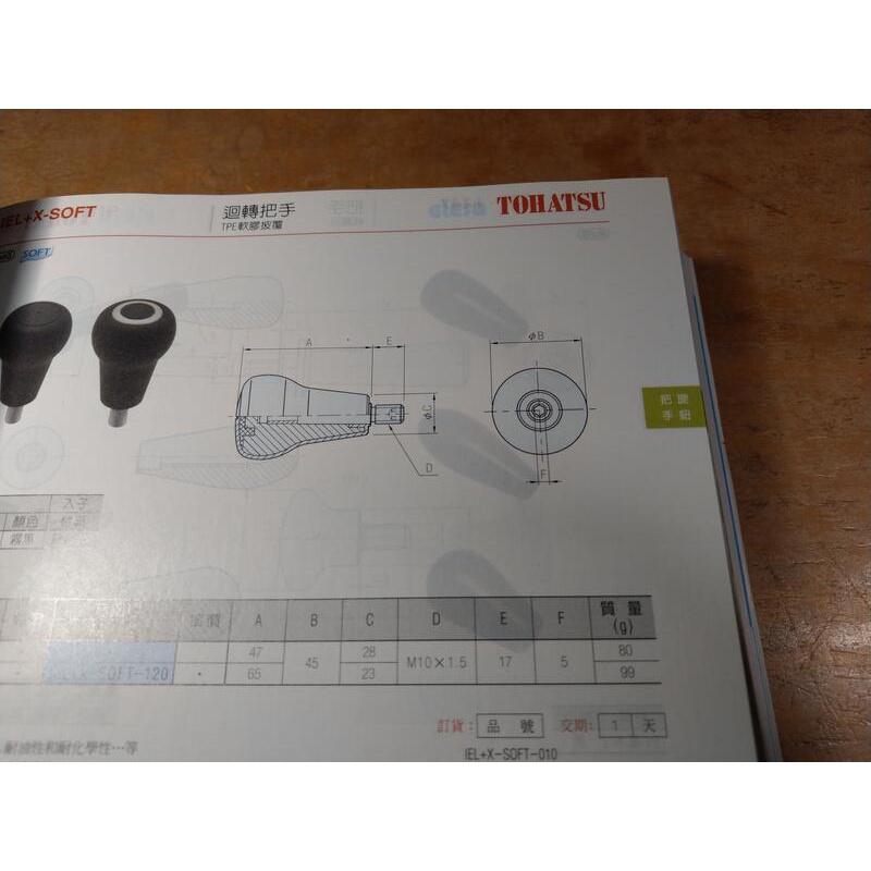 TOHATSU 機械標準零件：M14│伍全│伍全機械標準零件、五全│七成新-細節圖6