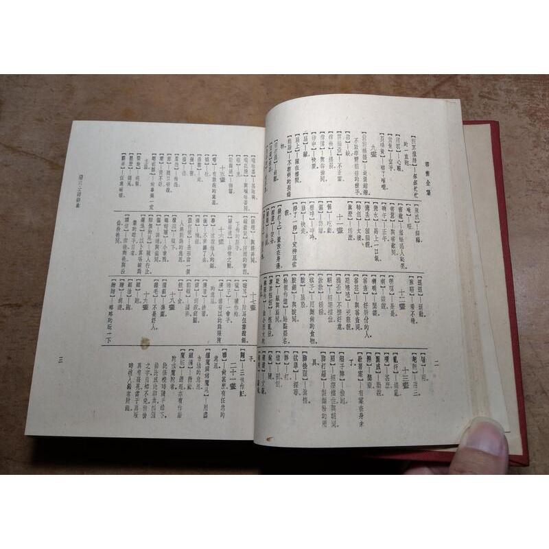 民國59年影印初版：聊齋全集 全一冊│蒲柳泉、路大荒、趙苕狂│古亭書屋│聊齋文集、聊齋詩集│老書-細節圖5